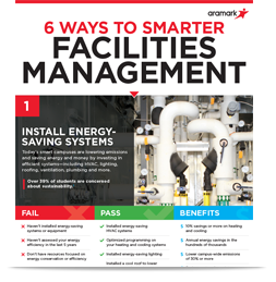 6 Ways to Smarter Facilities Management