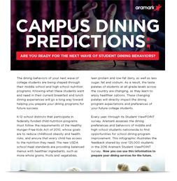 Campus Dining Predictions Infographic