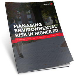 Managing Risk Guide